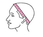 Wig Cap Measurements